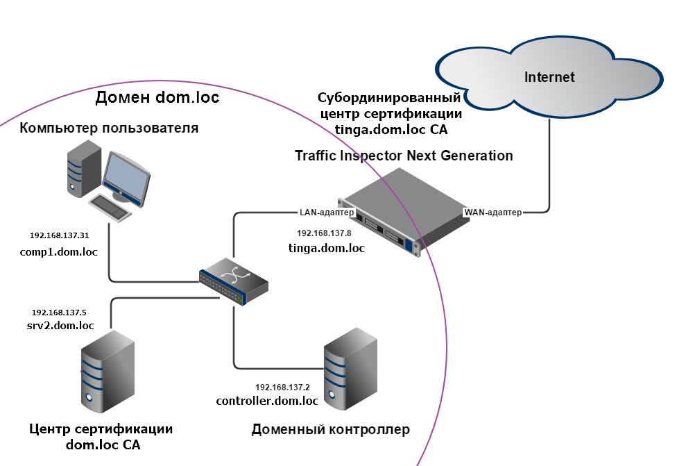 _images/scheme_cert.png